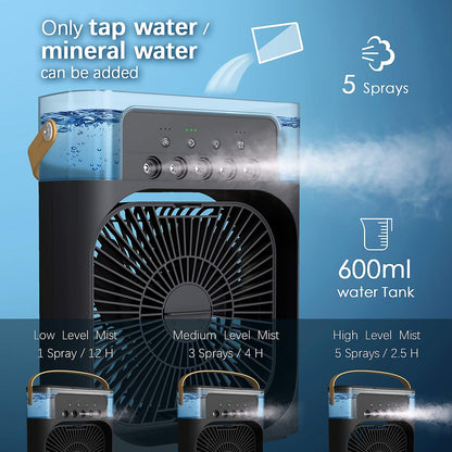 Portable Air Conditioner Fan